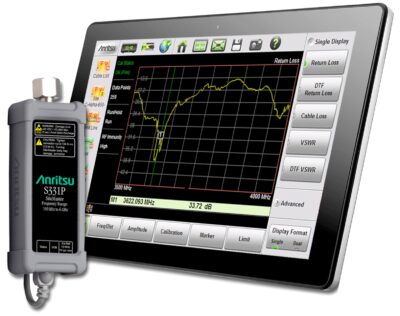 Anritsu S331P/P2