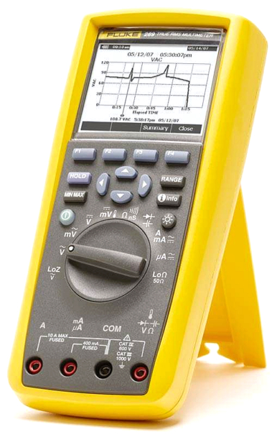 Fluke 289