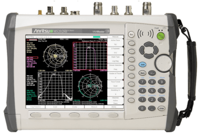 Anritsu MS2028B