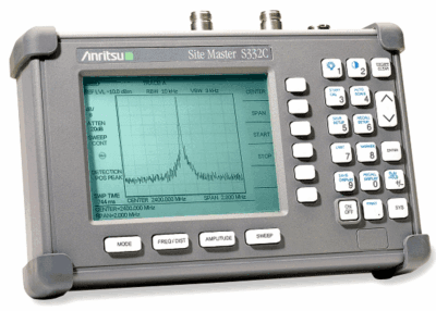 Anritsu S332C