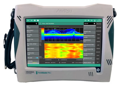 ANRITSU MS2090A