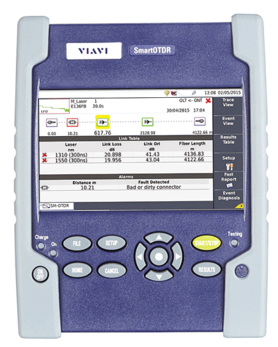 VIAVI Smart OTDR-PRO