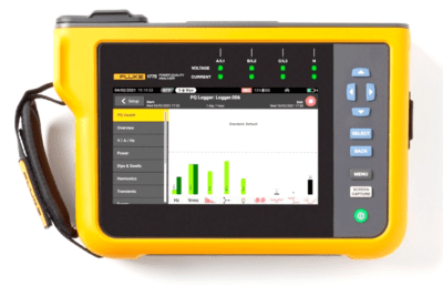 Fluke 1777