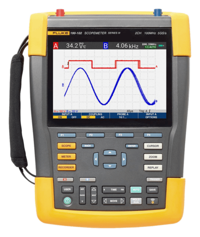 Fluke 190-102