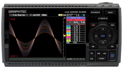 Graphtec GL860
