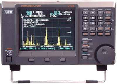 AOR SDU5600