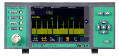 Anritsu ML2439A