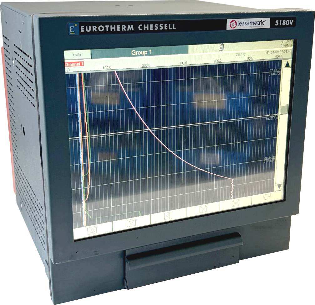Eurotherm 5180V