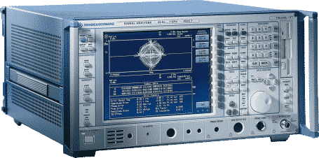 Manuel du logiciel analyseur de spectre R&S®InstrumentView | Rohde & Schwarz