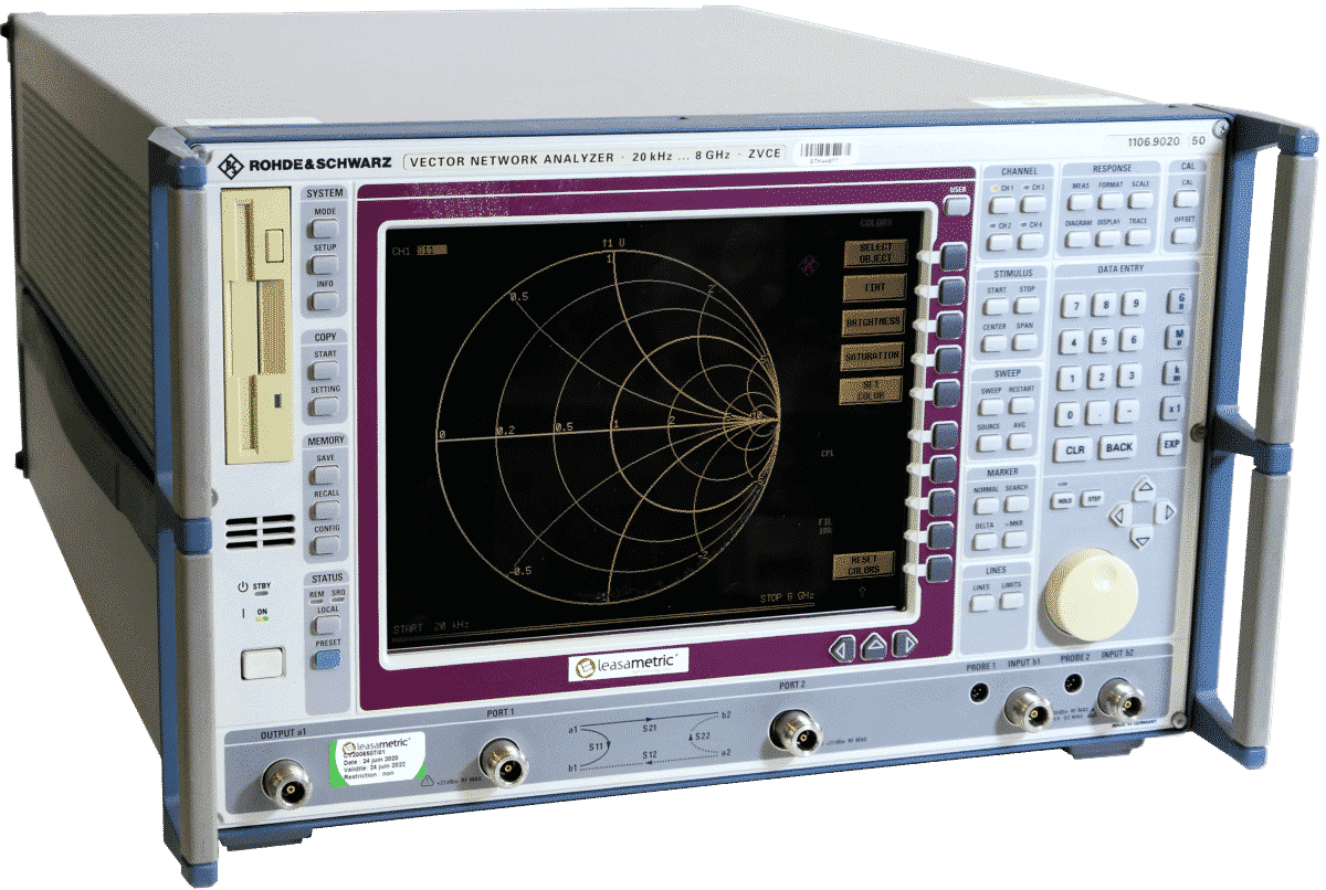 Oscilloscope De table Rohde & Schwarz série RTB2000, 200MHz